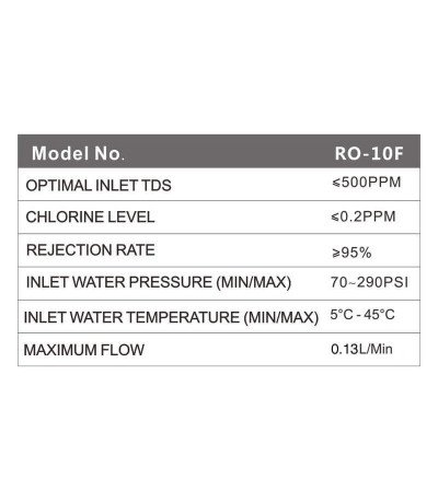 Osmosinė membrana WaterLovers/Hidrotek 75 GPD 10F, KAINA BE PVM: 23.140496, KODAS: RO-10F-75G | 001