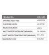 Osmosinė membrana WaterLovers/Hidrotek 75 GPD 10F, KAINA BE PVM: 23.140496, KODAS: RO-10F-75G | 001