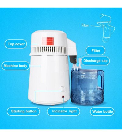 Vandens distiliatorius WaterForLife Plastic, KAINA BE PVM: 140.000001, KODAS: WATERFORLIFE-BST-007 | 009