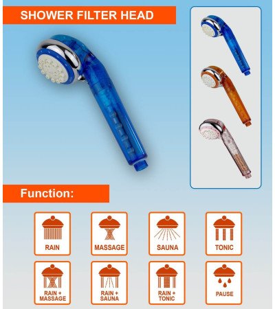 Dušo galvutė-filtras WaterLovers SFH 01 Blue, KAINA BE PVM: 15, KODAS: SF-H-01-BLU | 002