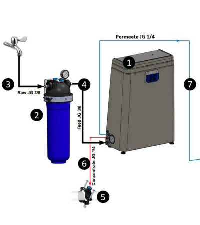 AQUAPHOR OSMOSO SISTEMA APRO-120, KAINA BE PVM: 1033.057851, KODAS: APRO-120 | 004