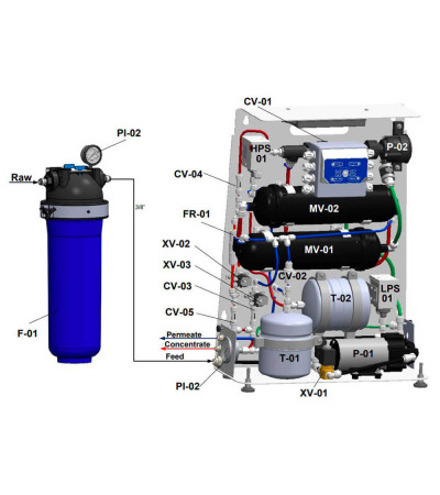 AQUAPHOR OSMOSO SISTEMA APRO-120, KAINA BE PVM: 1033.057851, KODAS: APRO-120 | 0011