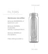 LIFESTRAW PEAK  PUDELE 650 ML AR FILTRU | OSMOZE.LV