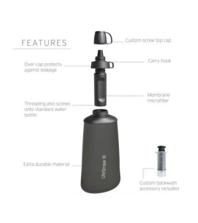 LIFESTRAW PEAK  PUDELE 650 ML AR FILTRU | OSMOZE.LV