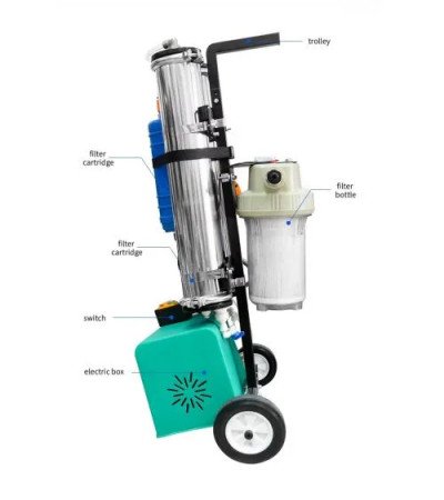 Mobila nerūsējošā tērauda dejonizēta ūdens filtrācijas sistēma| OSMOZE