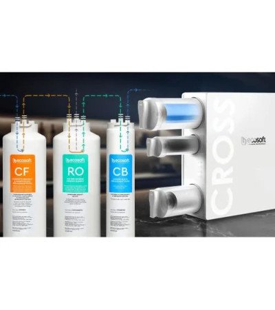 Ecosoft CROSS 90 tiešās plūsmas reversās osmozes filtrs | OSMOZE.LV