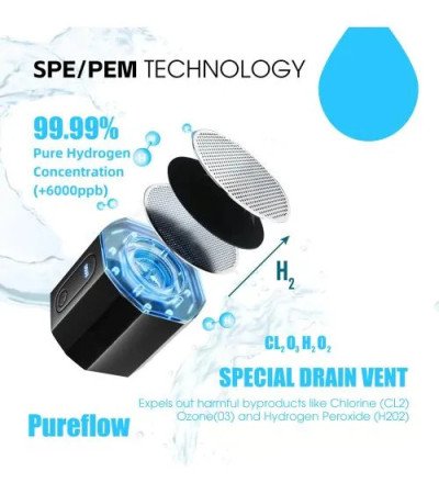 ŪDEŅRAŽA ĢENERATORS H2VITAL PLUS | ūdens filtrs mājai