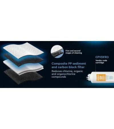 Ecosoft CROSS 60 – tiešā plūsmas filtrs (līdz 60 l/h) | TĪRS ŪDENS