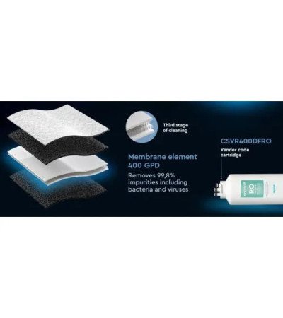 Ecosoft CROSS 60 – tiešā plūsmas filtrs (līdz 60 l/h) | TĪRS ŪDENS