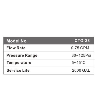 Anglies bloko filtro kasetė WaterLovers CTO 28, KAINA BE PVM: 6.61157, KODAS: CTO-28 | 001