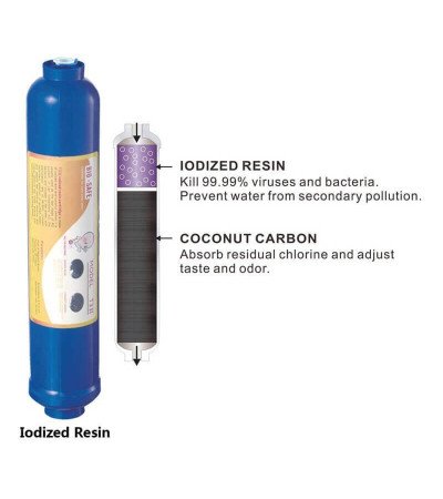 Joduotos dervos filtro kasetė su aktyvuota anglimi WaterLovers T33I, KAINA BE PVM: 9.090909, KODAS: T33I | 001