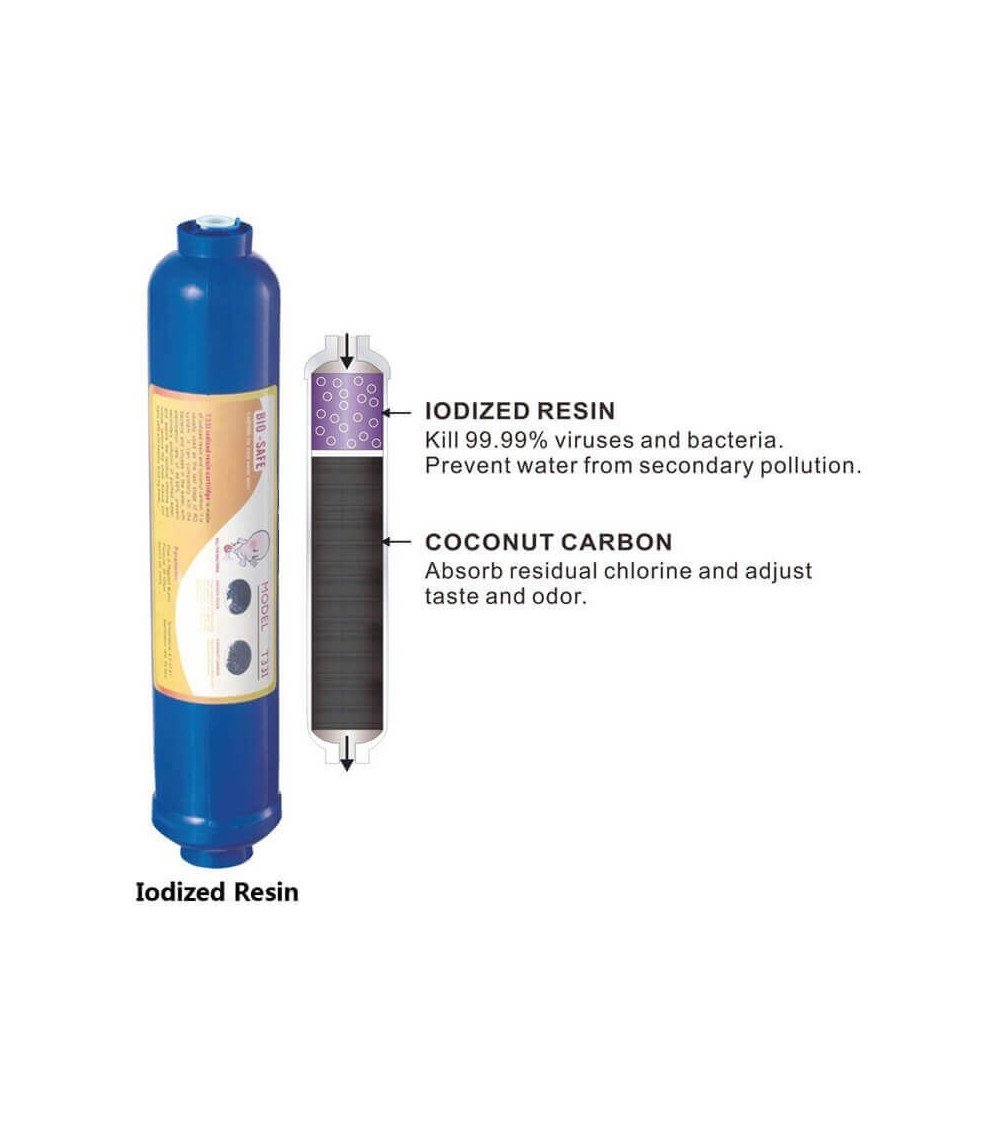 Joduotos dervos filtro kasetė su aktyvuota anglimi WaterLovers T33I, KAINA BE PVM: 9.090909, KODAS: T33I | 001